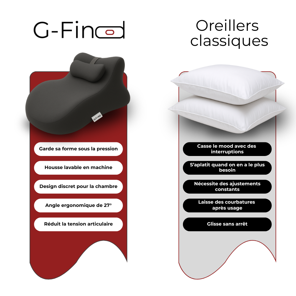 G-Find | Oreiller passion
